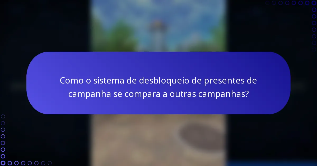 Como o sistema de desbloqueio de presentes de campanha se compara a outras campanhas?